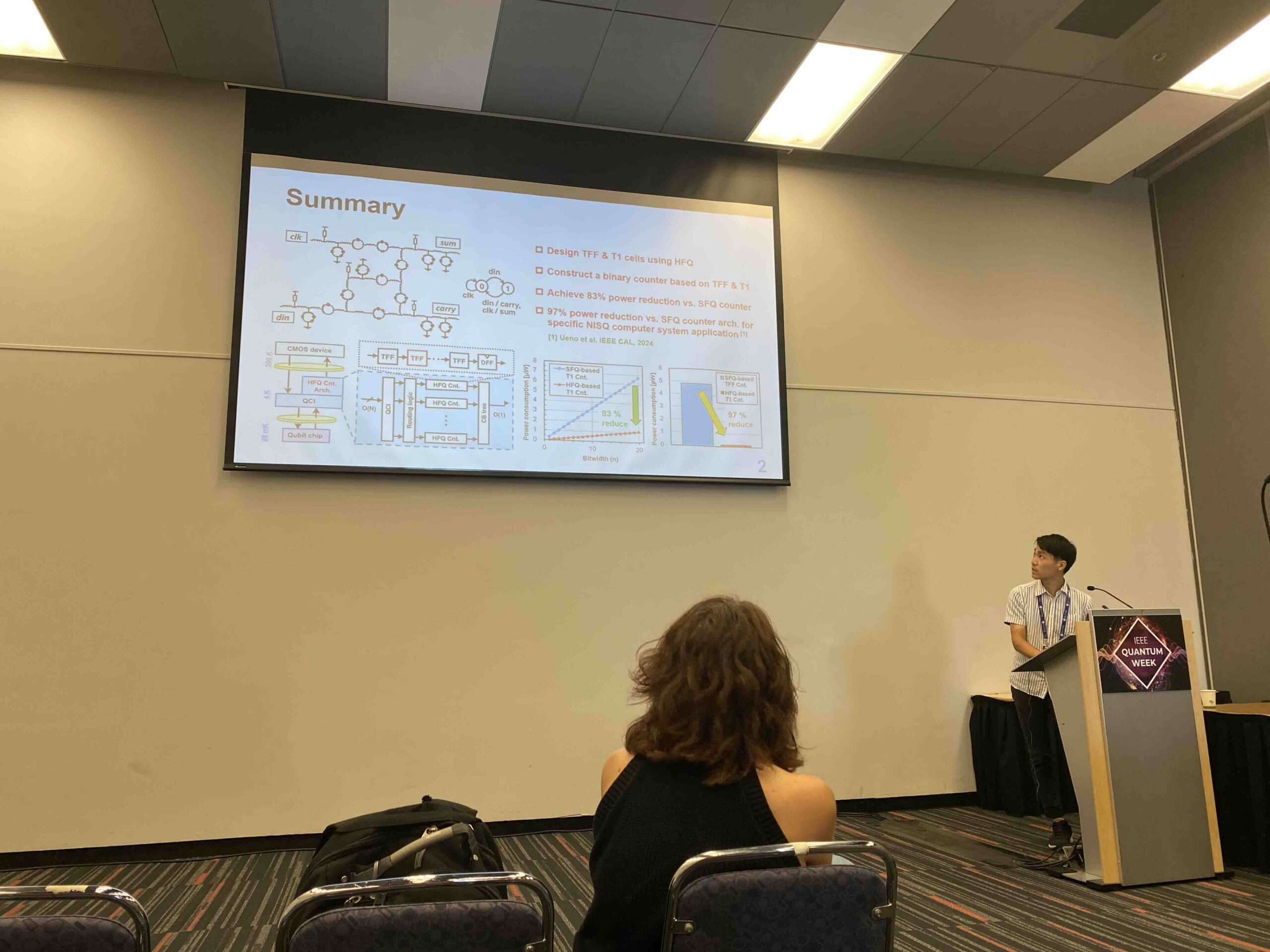 Sep. 2024, QCE! Yuki gave a talk for superconductor circuit for cryogenic quantum computers  in QCE [Yuki Matsumoto, Teruo Tanimoto, Masamitsu Tanaka, and Takatsugu Ono, “Low-Power Half-Flux-Quantum based Counter Circuits for Cryogenic Quantum Computers,” IEEE International Conference on Quantum Computing and Engineering, pp.1007-1013, Sept. 2024.]