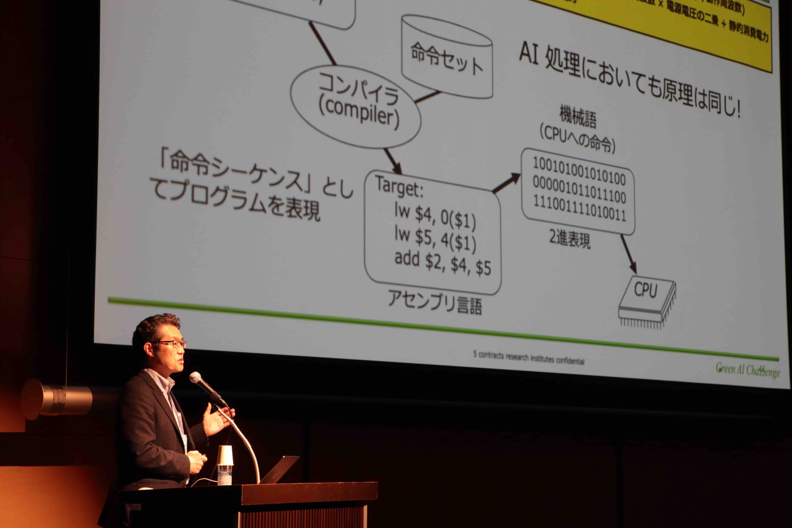 井上弘士さんが秋葉原で開催された「Green AI Challenge 2023 シンポジウム」で講演を行いました。[井上弘士, 低消費エネルギーAI処理基盤技術と応用展開]